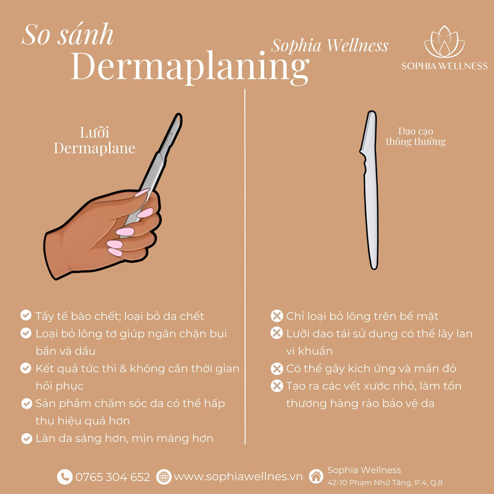 LÝ DO LÀN DA NÀO CŨNG "YÊU" DERMAPLANING