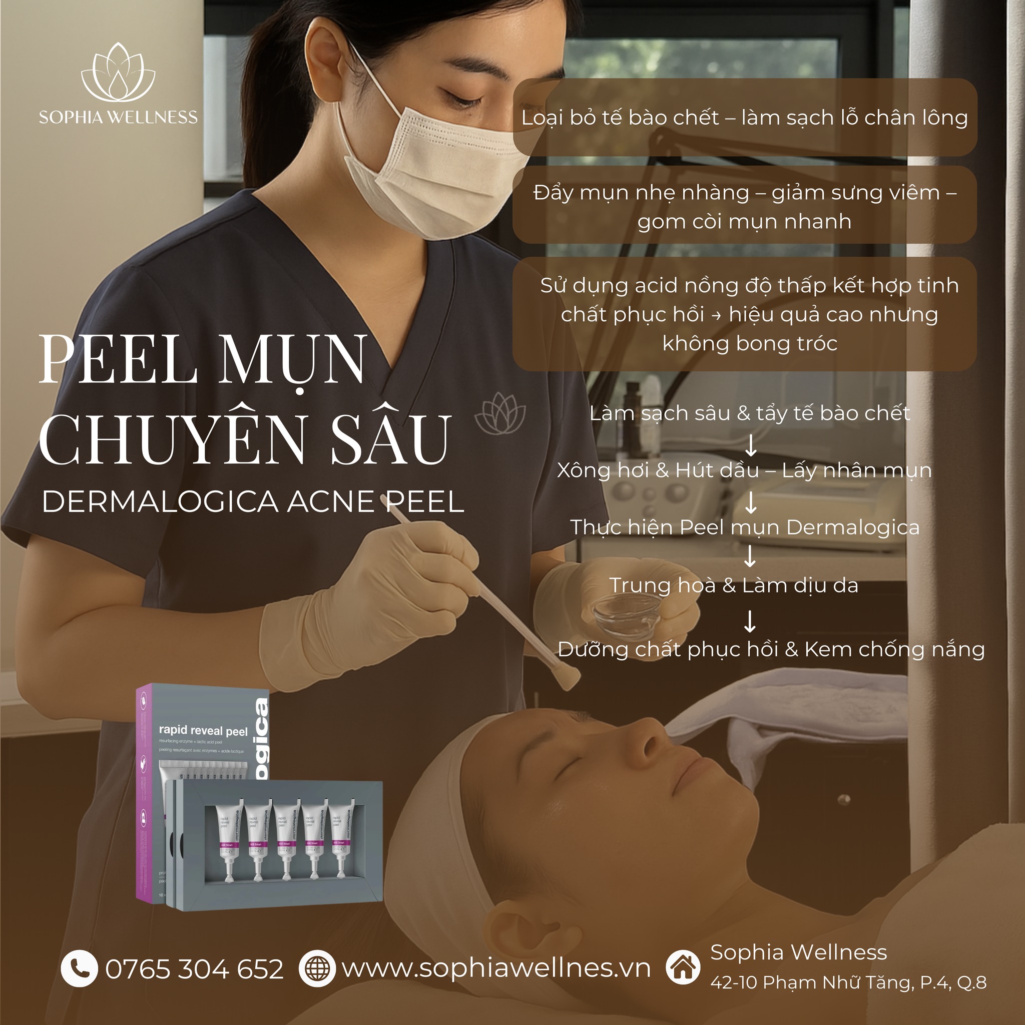 "Da mụn không đáng sợ"! Hiểu Mụn – Hiểu Mình, Chăm Sóc Da Khoa Học Cùng Sophia Wellness