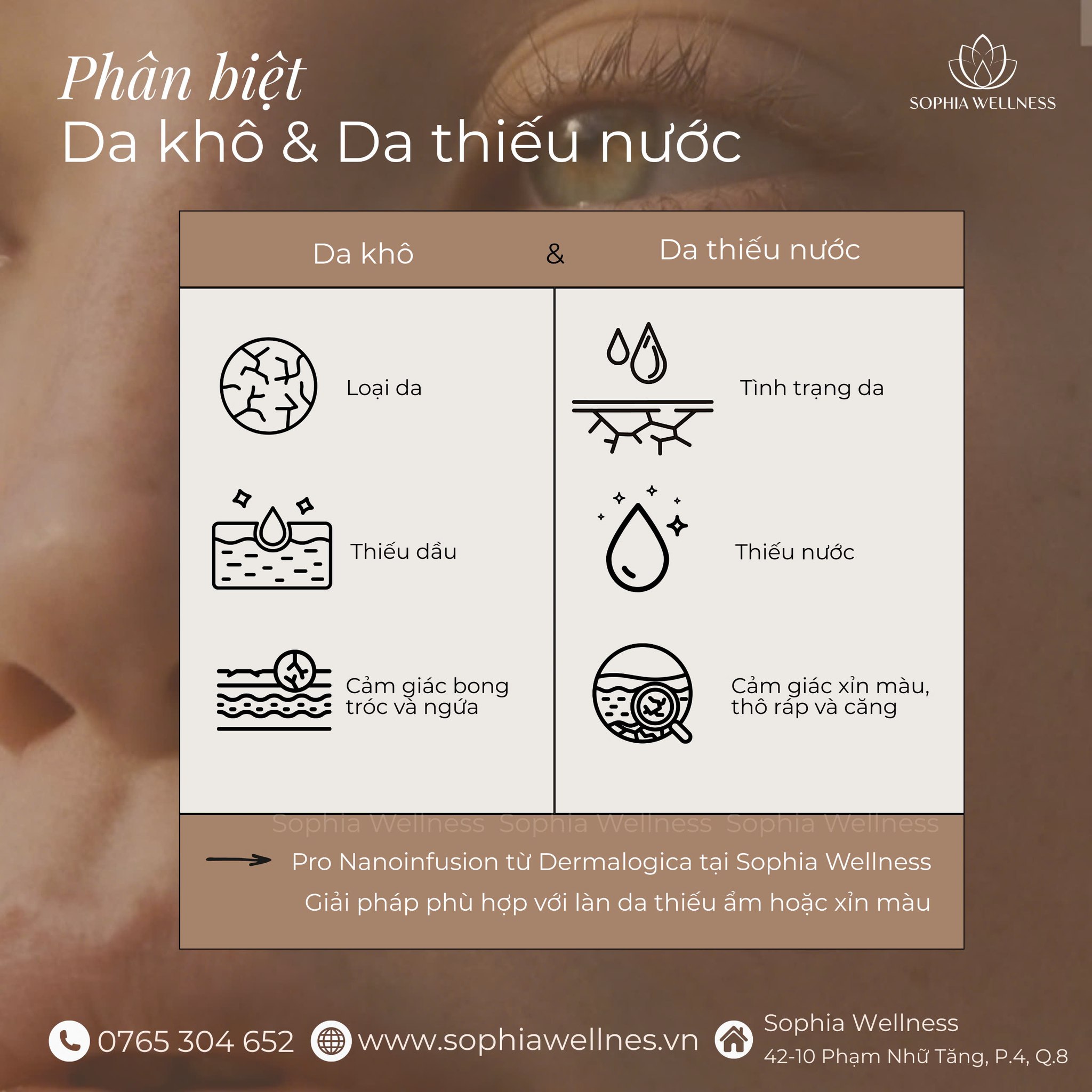 GLOWING SKIN - BÍ QUYẾT NUÔI DƯỠNG LÀN DA TỪ SÂU BÊN TRONG