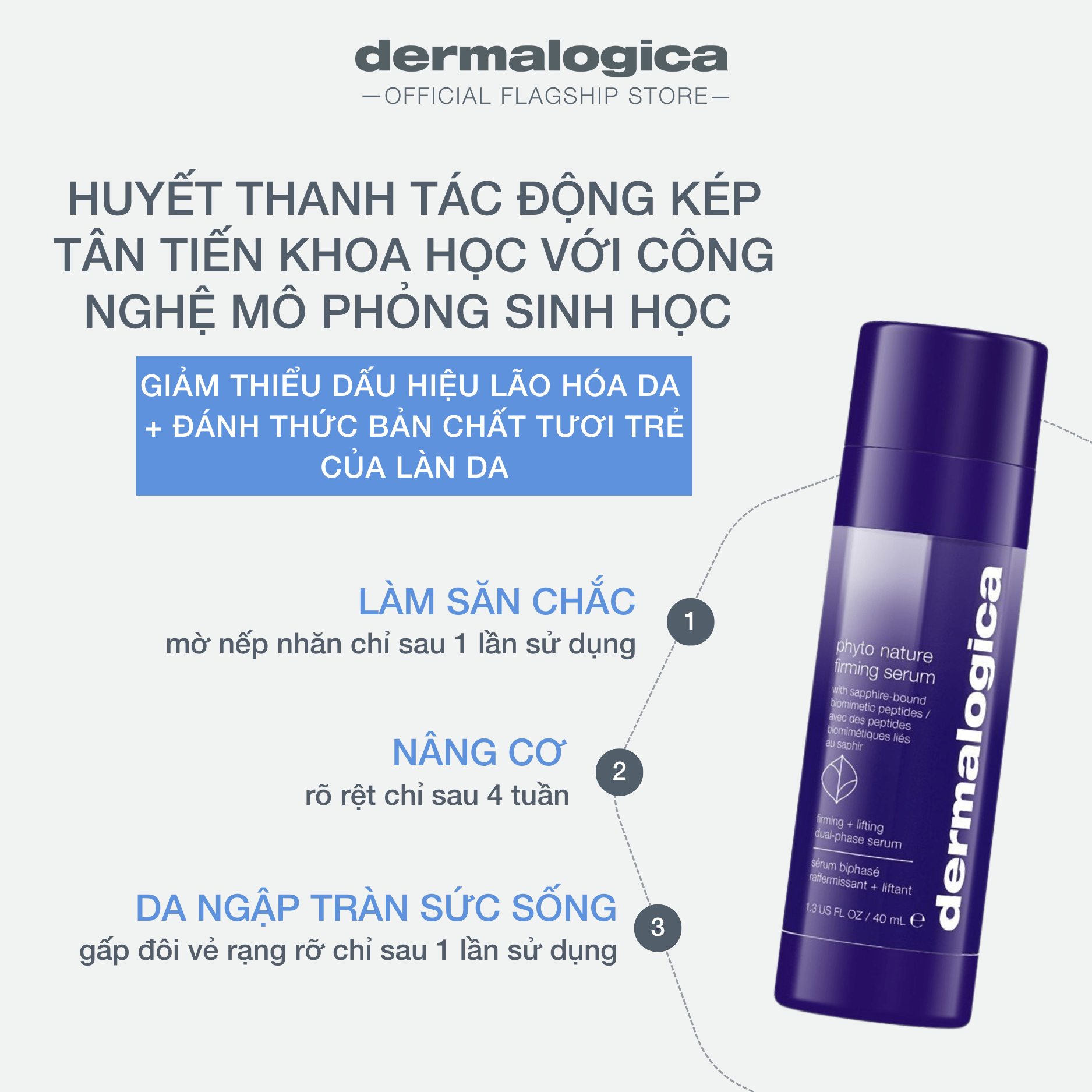 Phyto-Nature Firming Serum - Tinh chất làm săn chắc và chống lão hóa