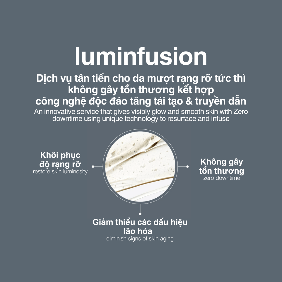 LuminFusion