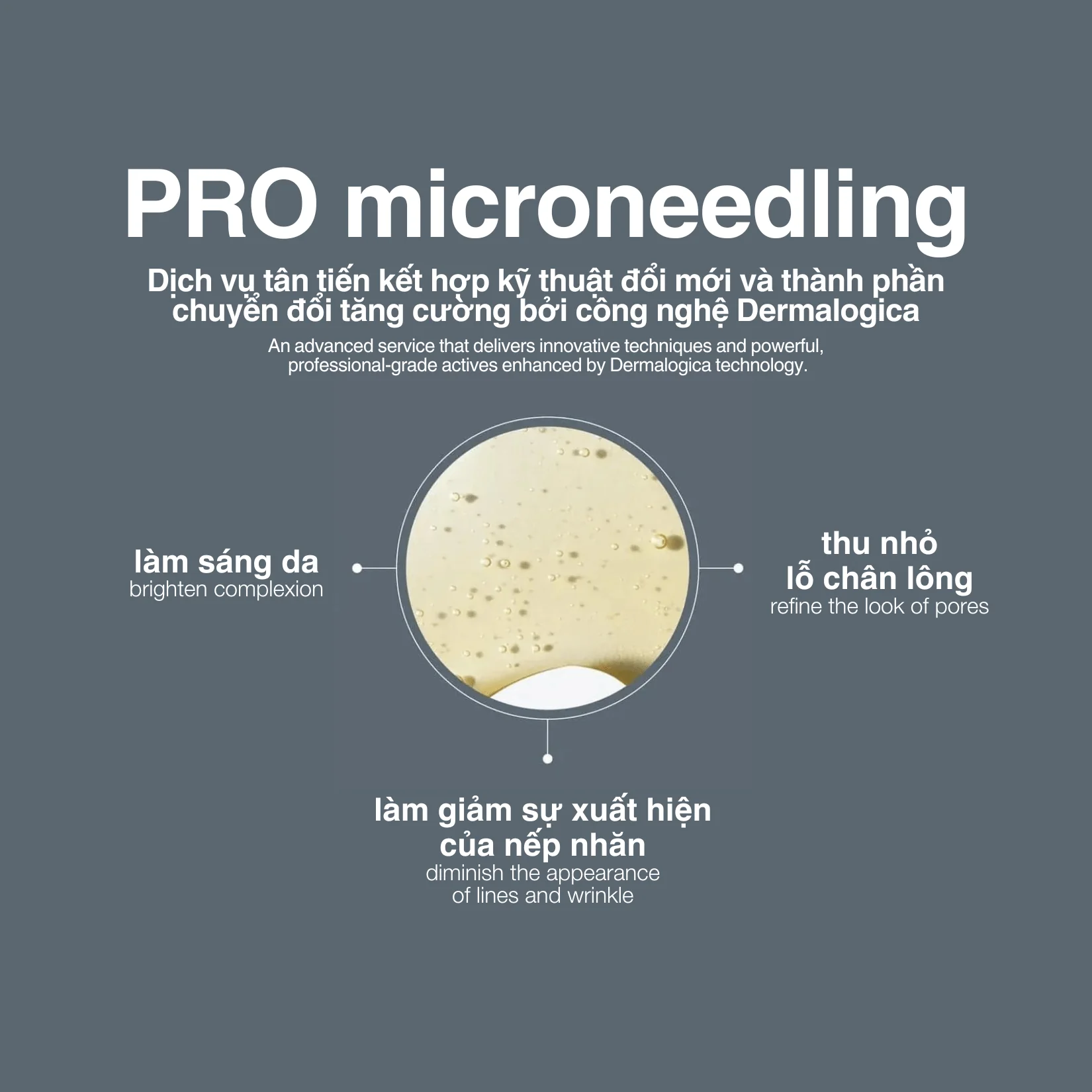 Pro Microneedling