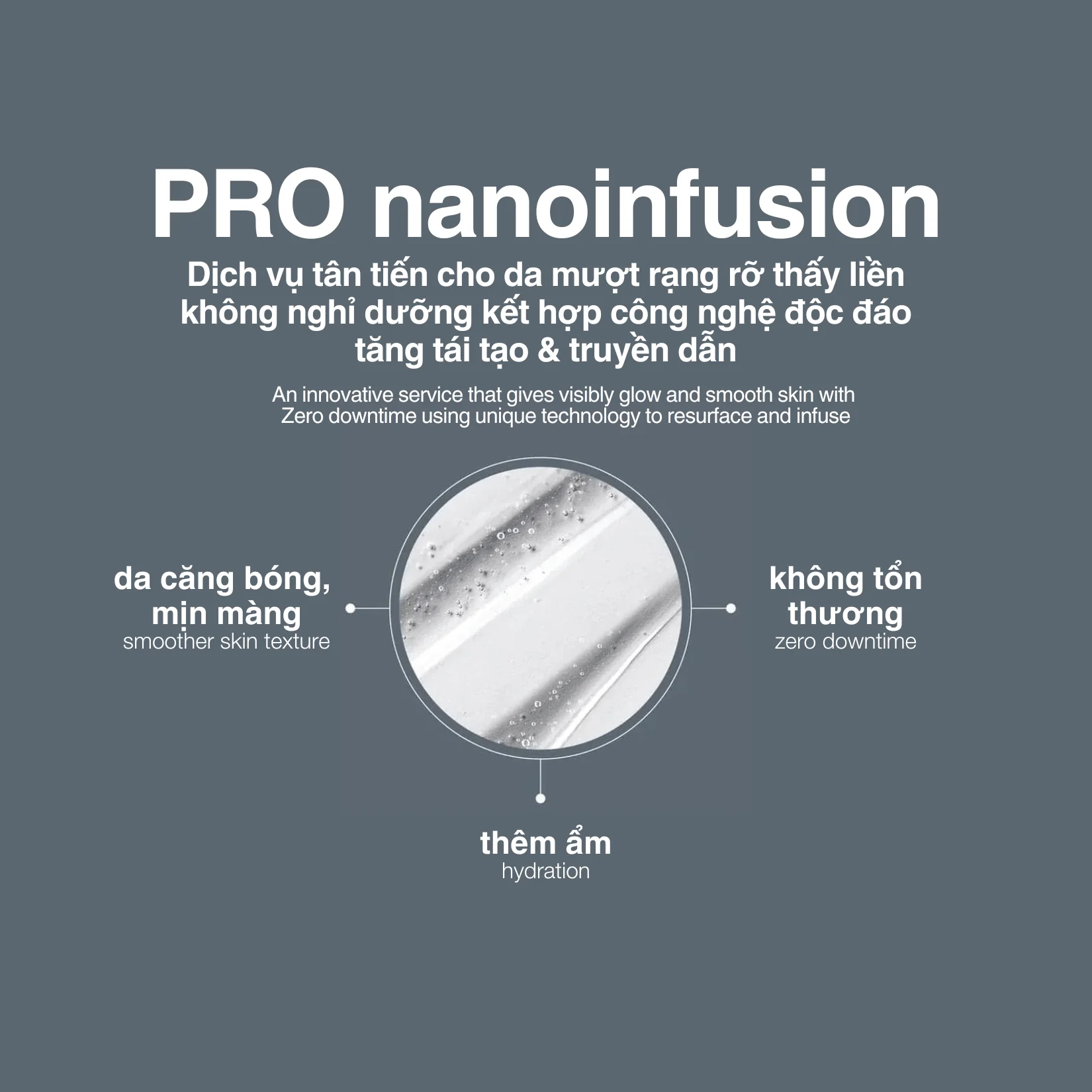 Pro Nanoinfusion