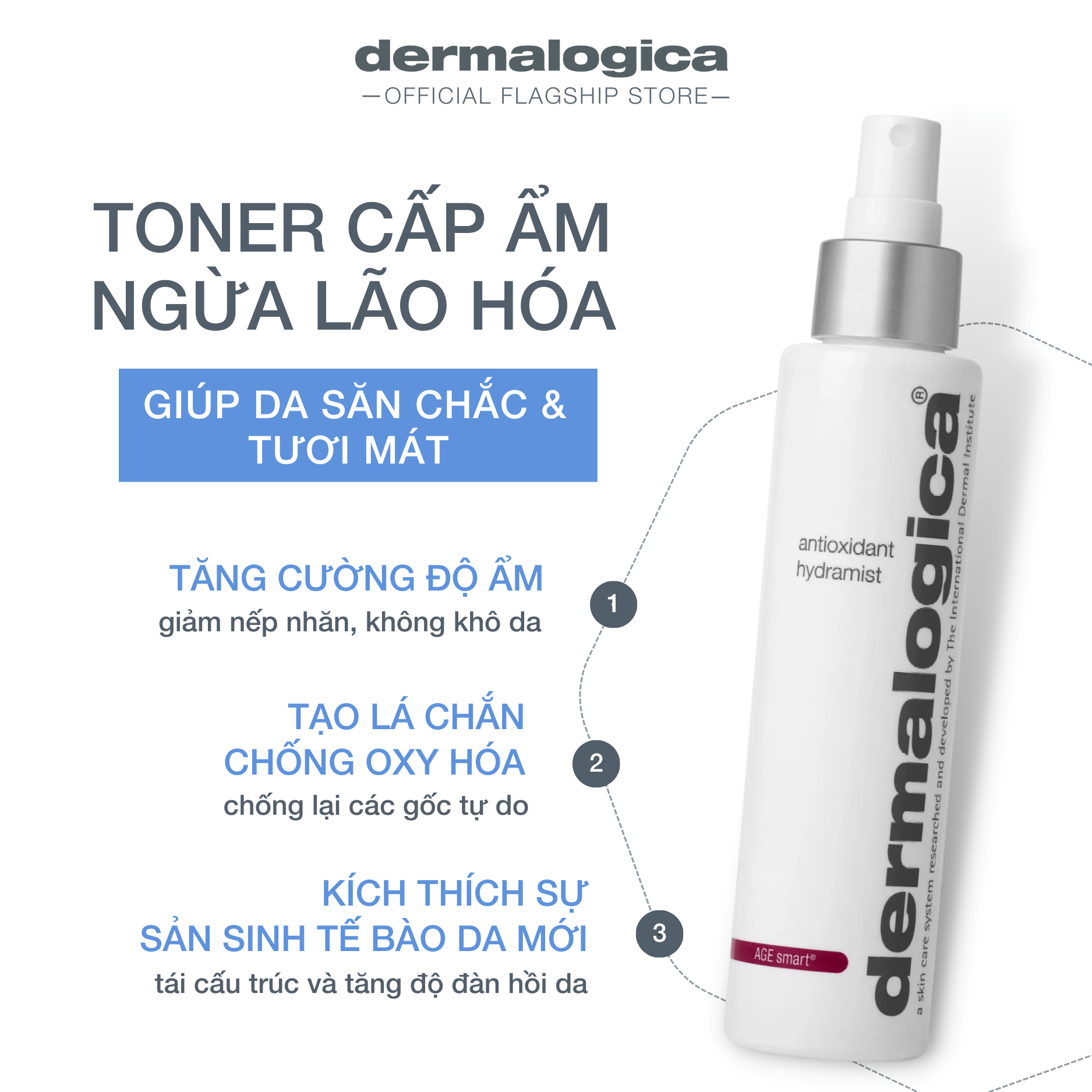 Xịt khoáng chống lão hoá Antioxidant Hydramist Toner