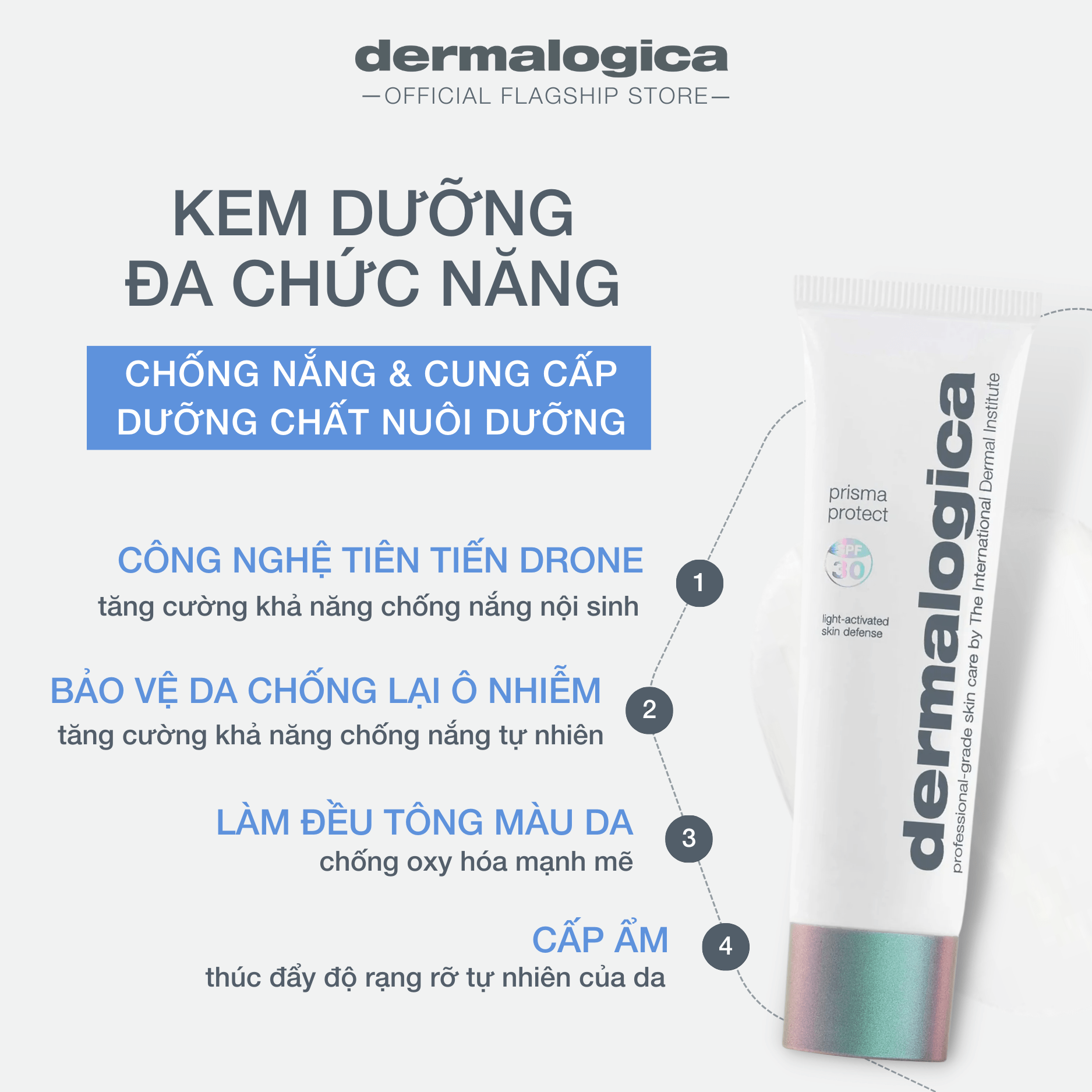 Prisma Protect SPF30 - Kem chống nắng hóa học kết hợp dưỡng ẩm