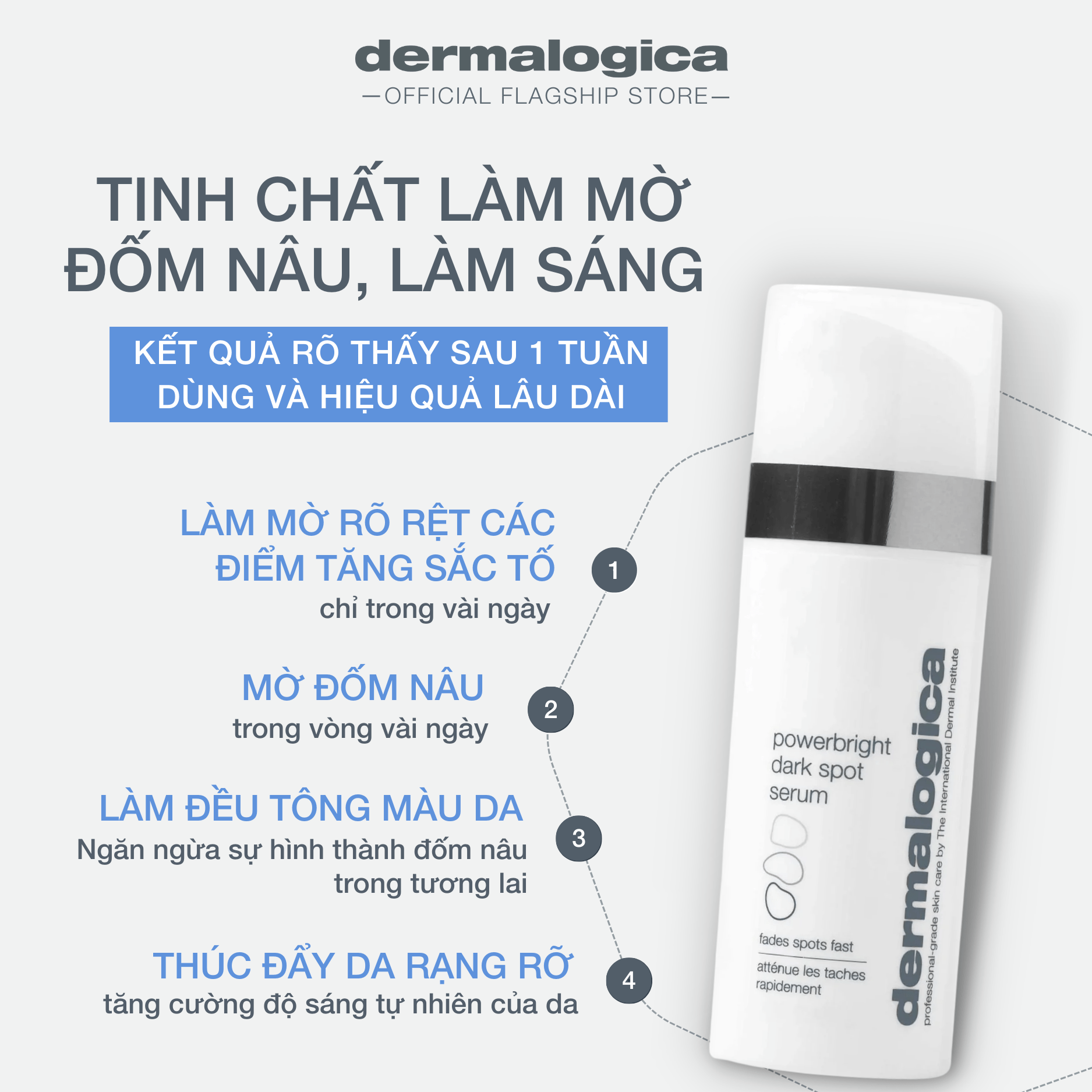 Powerbright Dark Spot Serum - Tinh chất làm mờ nám sau 7 ngày sử dụng