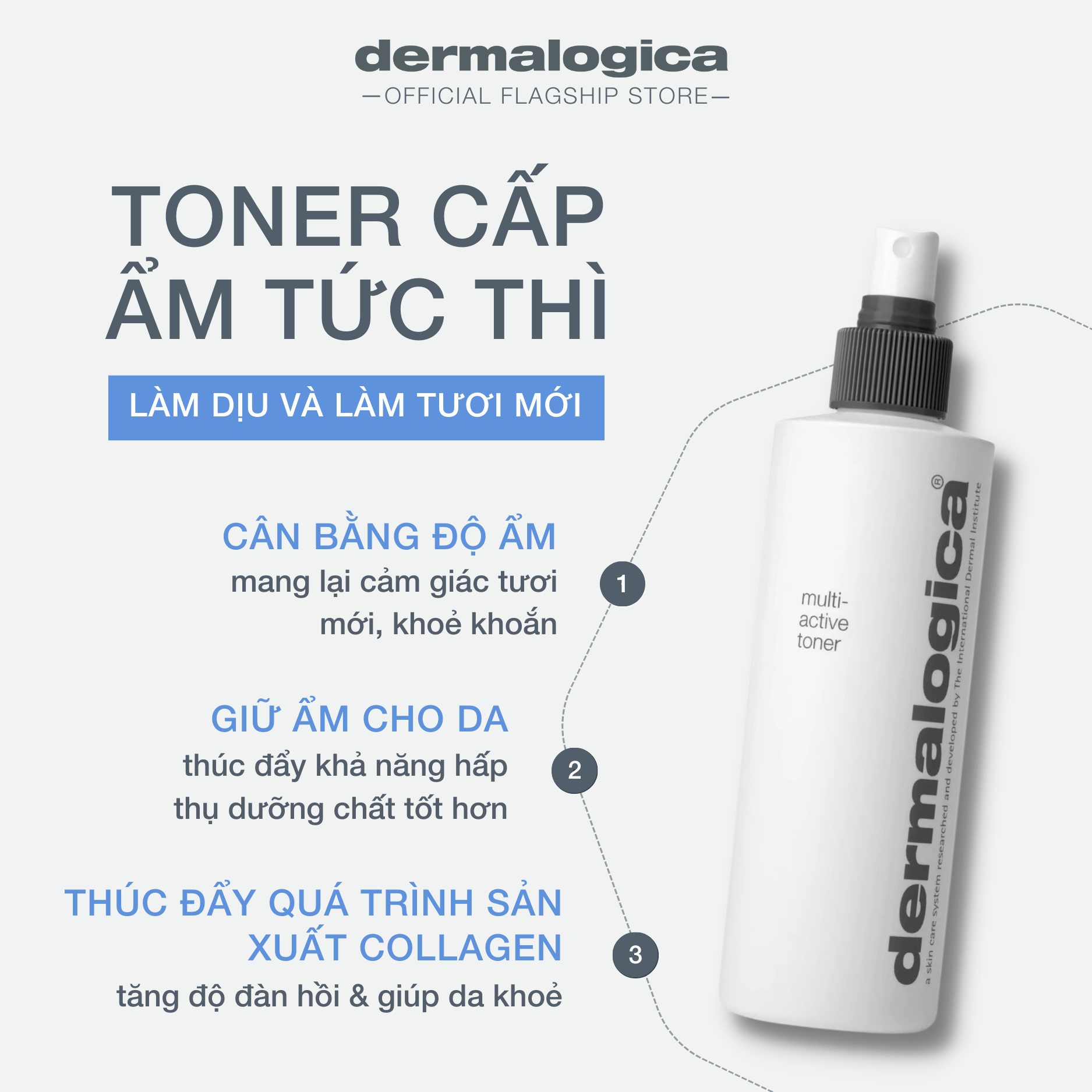 Multi-Active Toner - Xịt khoáng cấp ẩm tức thì