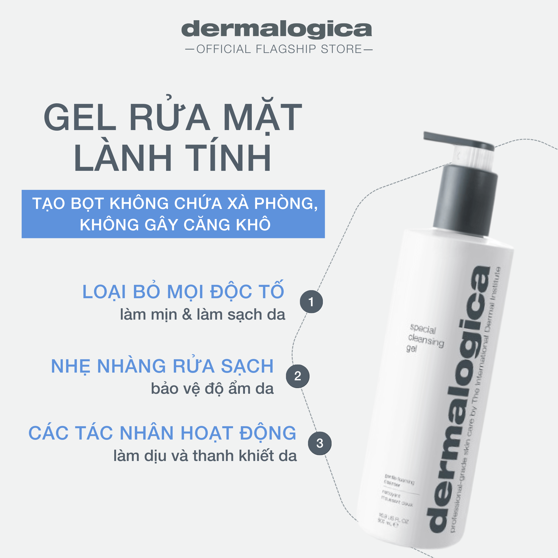 Special Cleansing Gel - Sửa rửa mặt tạo bọt không chứa xà phòng làm sạch sâu
