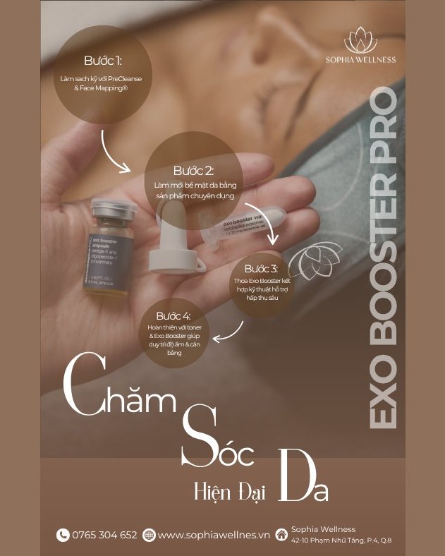 EXO BOOSTER PRO – CHĂM SÓC DA HIỆN ĐẠI