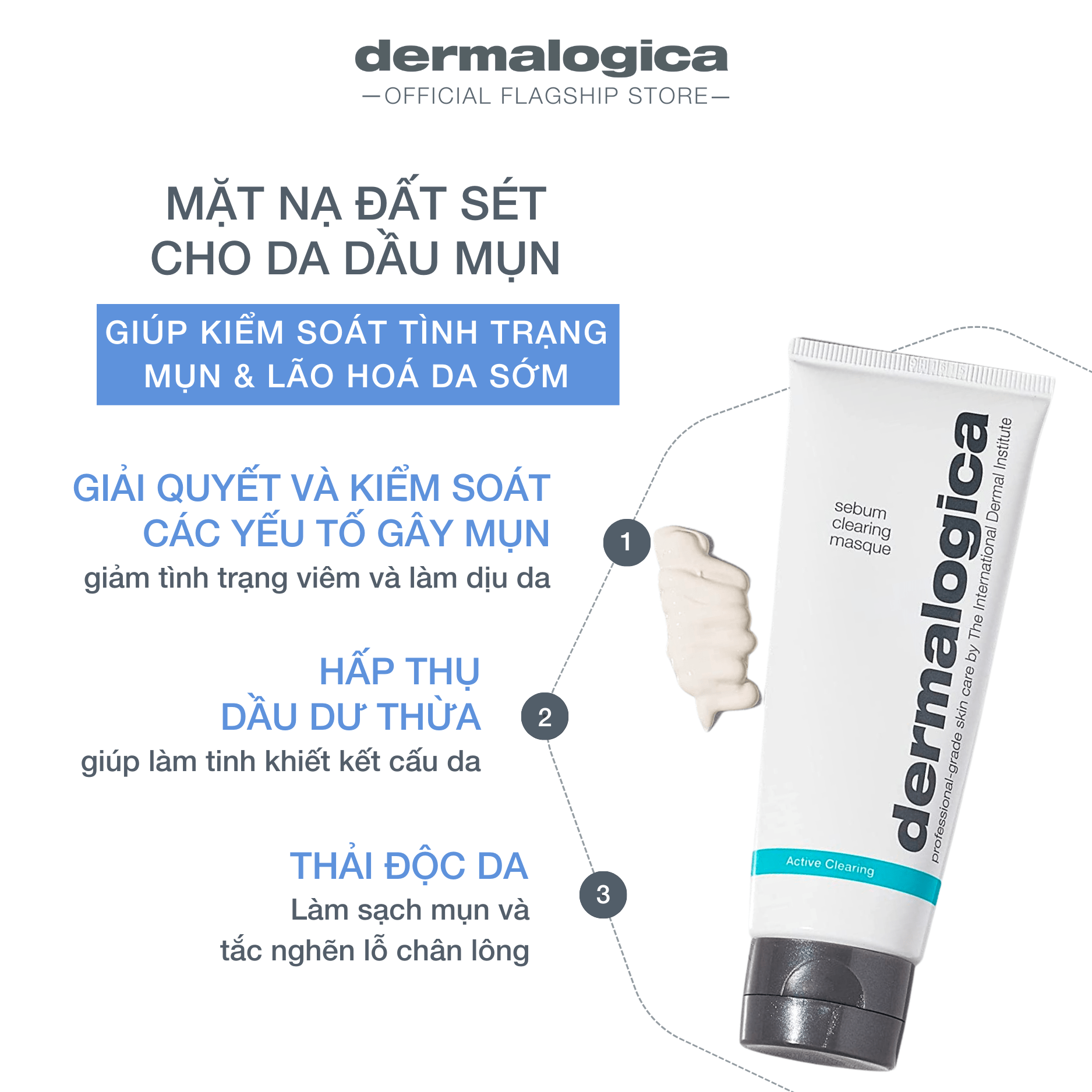 Sebum Clearing Masque - Mặt nạ đất sét cho da dầu mụn