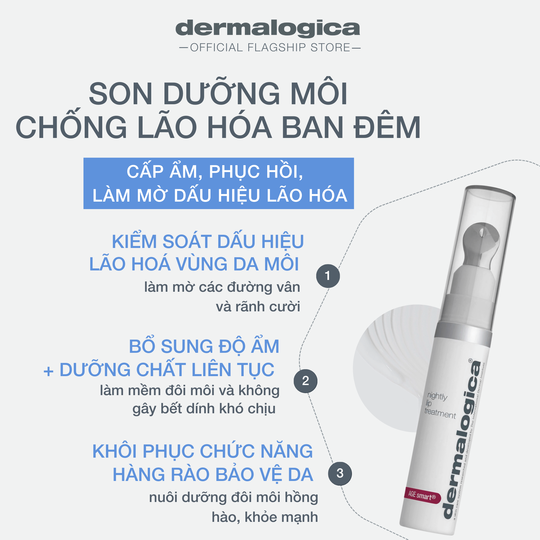 Nightly Lip Treatment 10ml