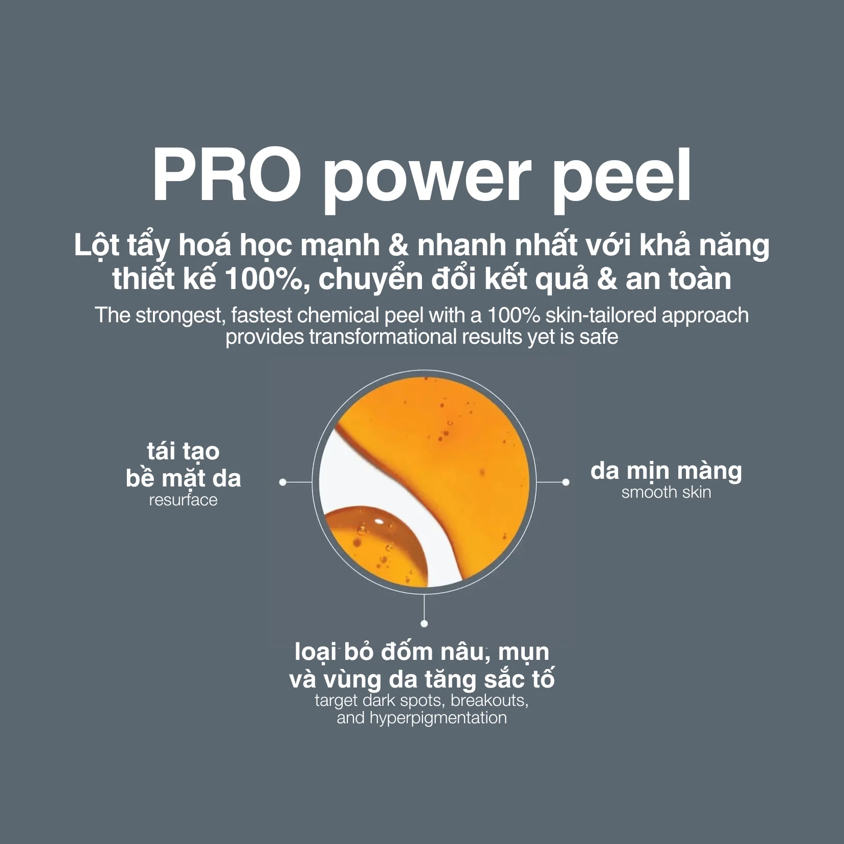 Pro Power Peel