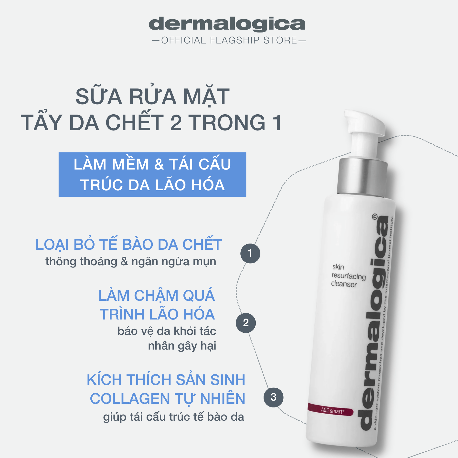 Skin Resurfacing Cleanser - Sữa rửa mặt kèm tẩy da chết tái cấu trúc da lão hóa