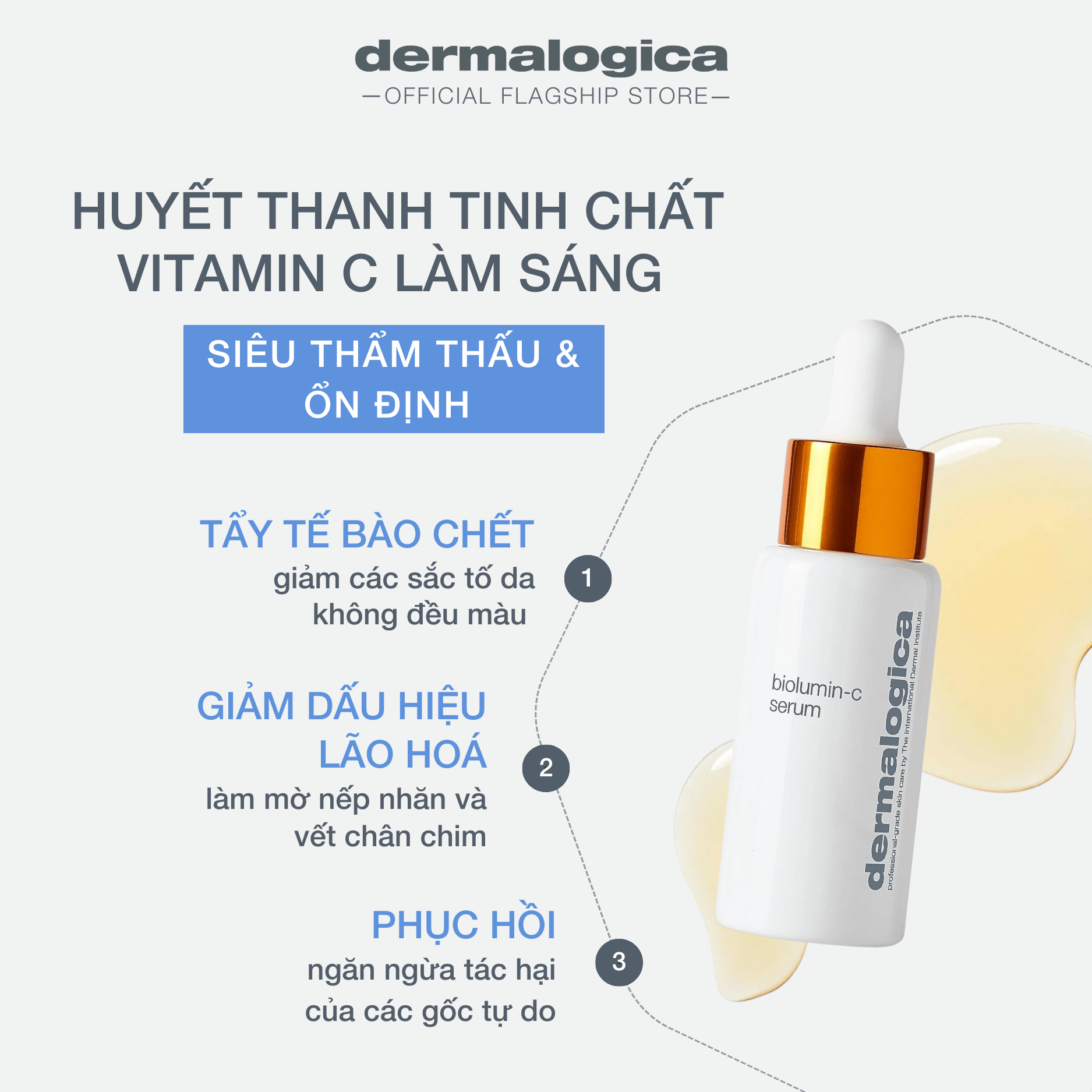 Biolumin-C Serum - Tinh chất Vitamin C x3 hiệu quả làm sáng siêu cô đặc & siêu thẩm thấu