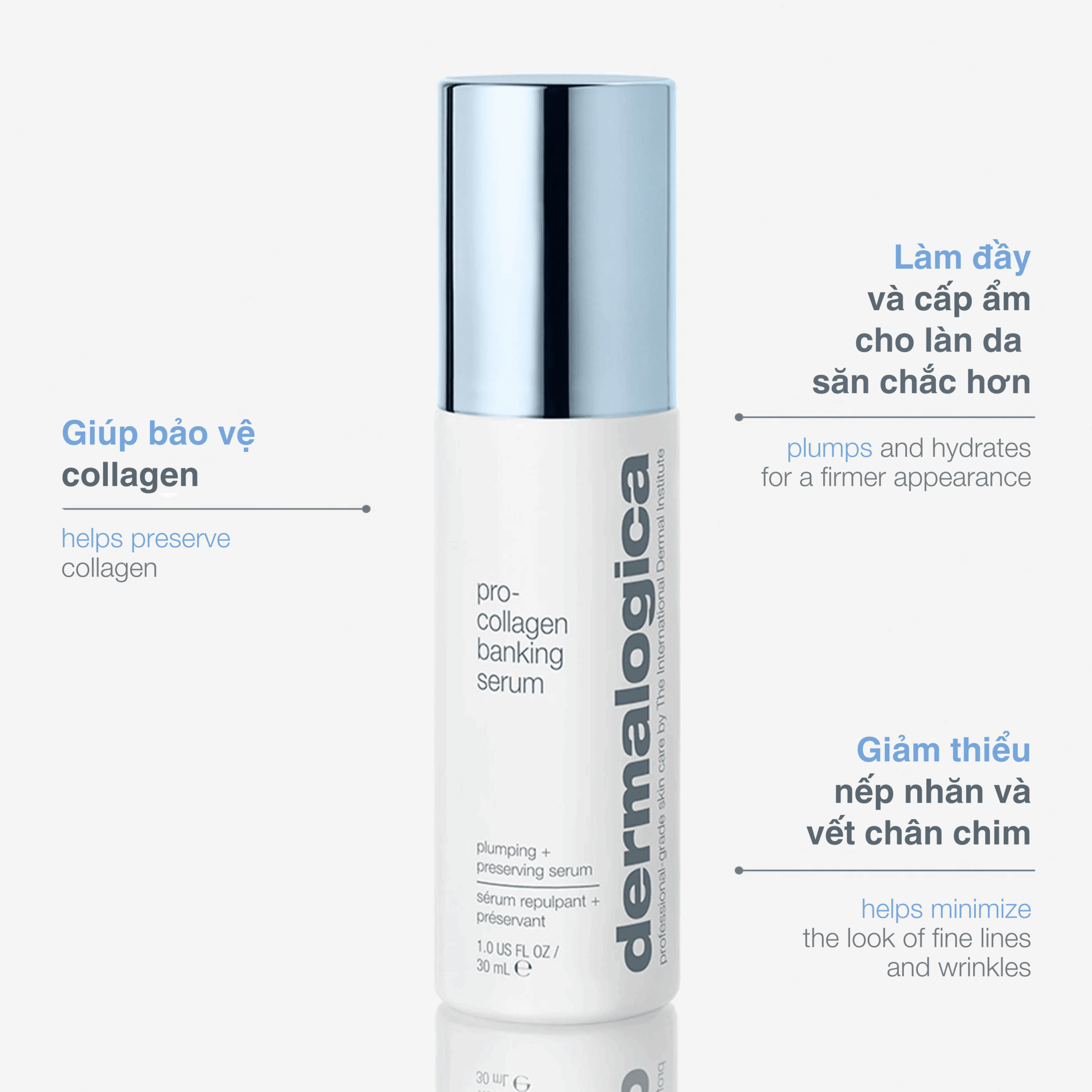 Tinh chất duy trì Collagen - Pro-Collagen Banking Serum
