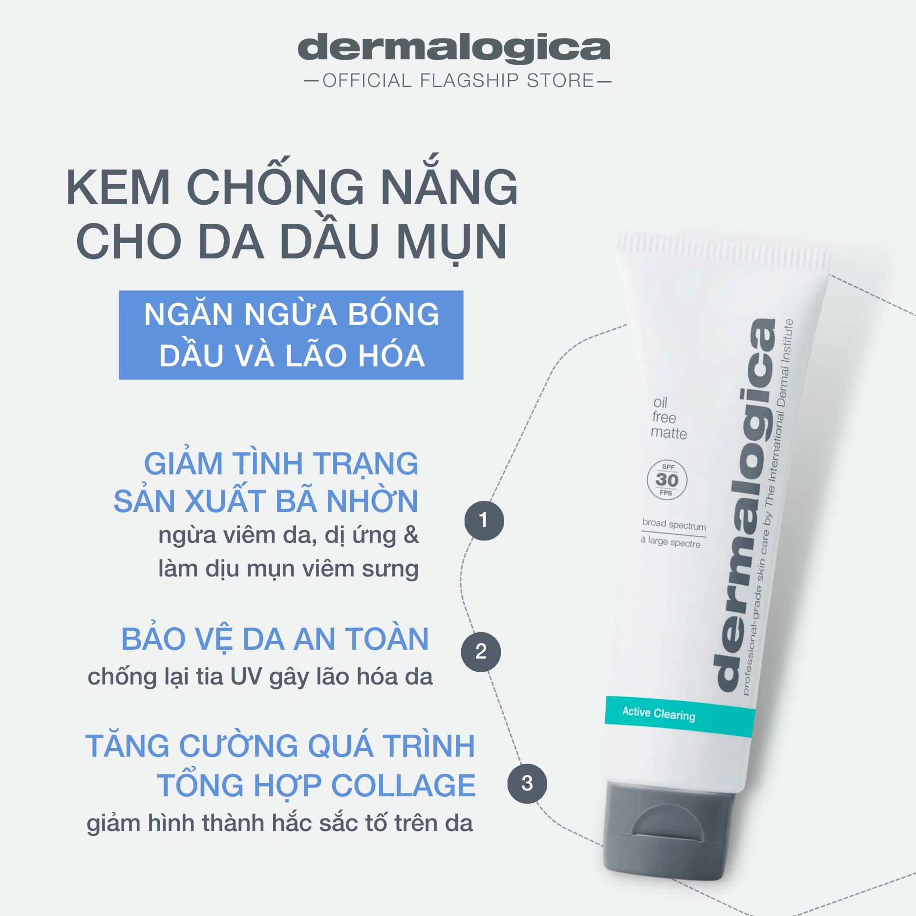 Oil Free Matte SPF30 - Kem chống nắng dành cho da dầu mụn
